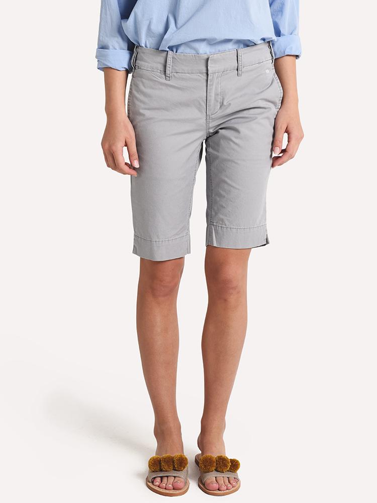 Long Short G1